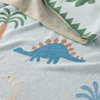 https://s3-ap-southeast-2.amazonaws.com/fusionfactory.commerceconnect.bbnt.production/pim_media/000/192/182/LF_Rex-Dinosaur-Knitted-Throw_Blue-Green_26194101_Detail-01_SI.jpg?1743139253