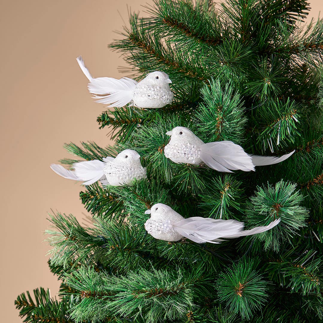 https://s3-ap-southeast-2.amazonaws.com/fusionfactory.commerceconnect.bbnt.production/pim_media/000/213/420/M_F_Xmas-26-27_HT_Decs_Set_S4-Feather-Bird-on-Clip-w-Beads-White-White_22630001_SI.jpg?1778823055